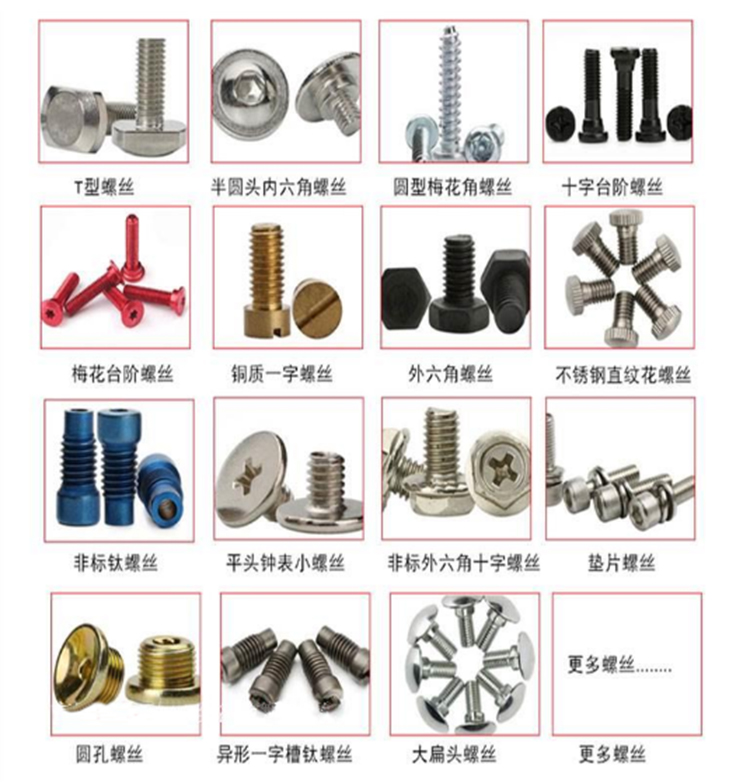 四軸吸附式自動鎖螺絲機(jī)適用螺絲