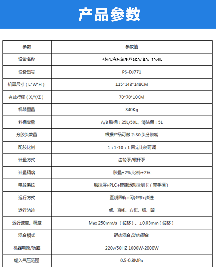 包裝紙盒自動滴膠機參數(shù)