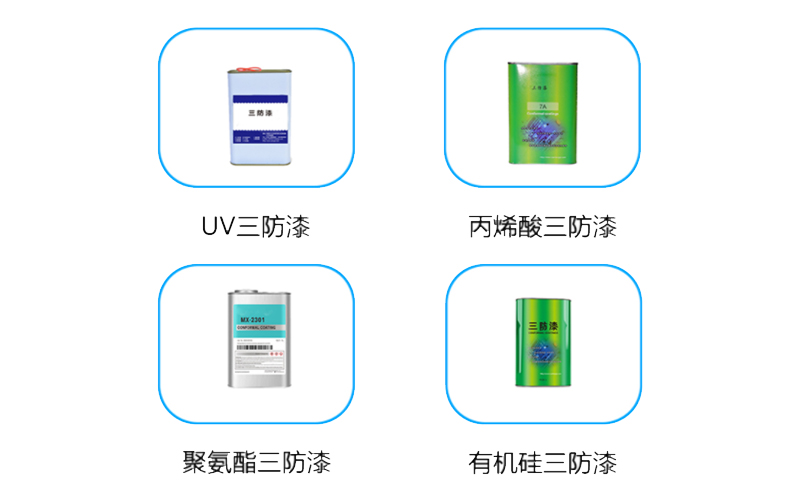 PS-TF4545A三防漆選擇性涂覆機適用流體